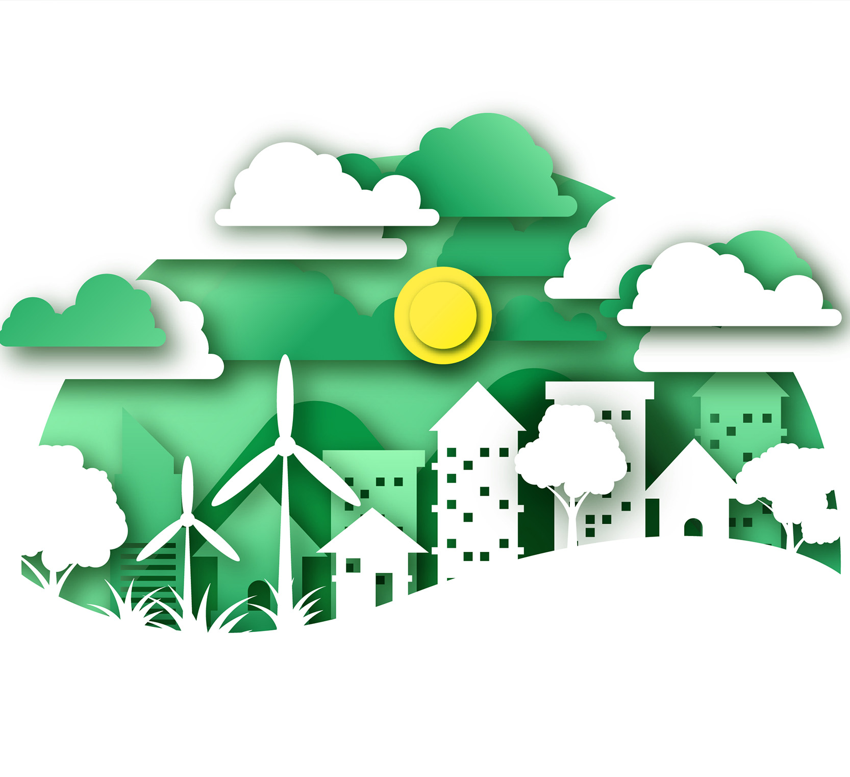 environment1
