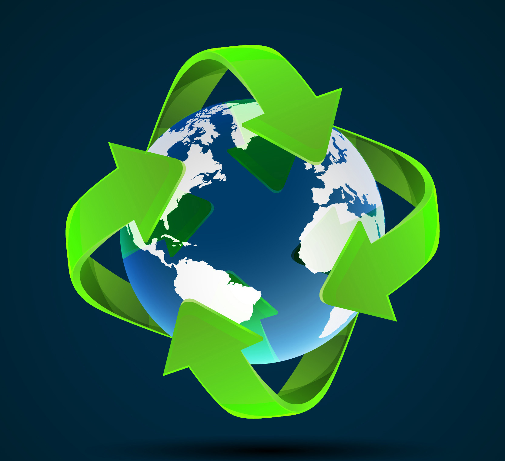 environment1